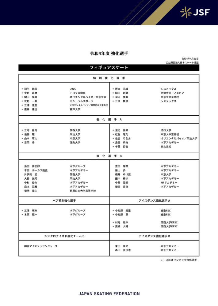 记者最后给出的预测后卫首发为：达洛特、肖、瓦拉内、万-比萨卡，雷吉隆和埃文斯将坐在替补席。